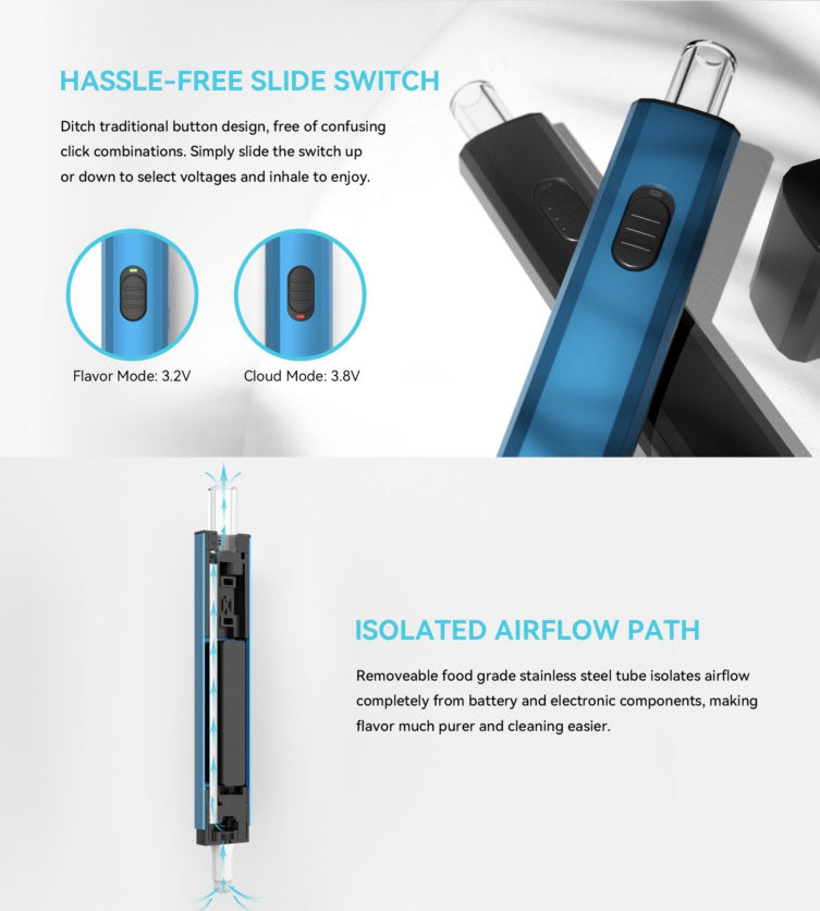 RELEAFY® SLIDR KIT Vaporizer Releafy