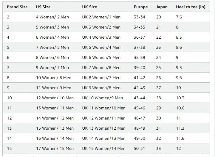 Crossory | RM Cannabis Clog Shoes Footwear Crossory
