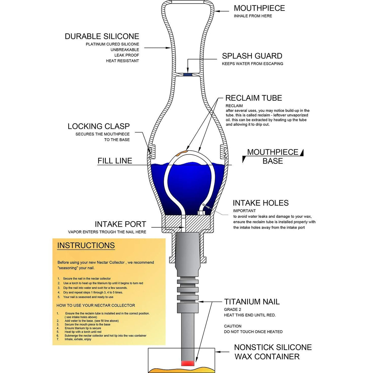 Silicone Nectar Collector Kit Nectar Collector Herbhuggers