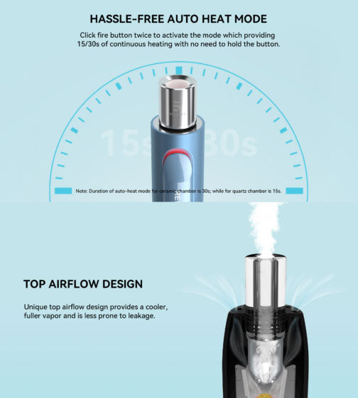 RELEAFY® TORCH 2.0 KIT Vaporizer Releafy