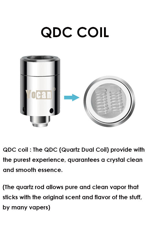 Yocan | Evolve Coil x5 count Pack 510 Battery BB Canada