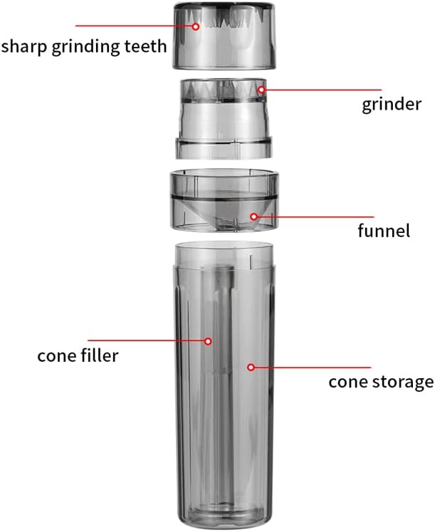 Plastic Herb Grinder with cone maker joint Roller Box of 16 Display Pack NIBO Distribution