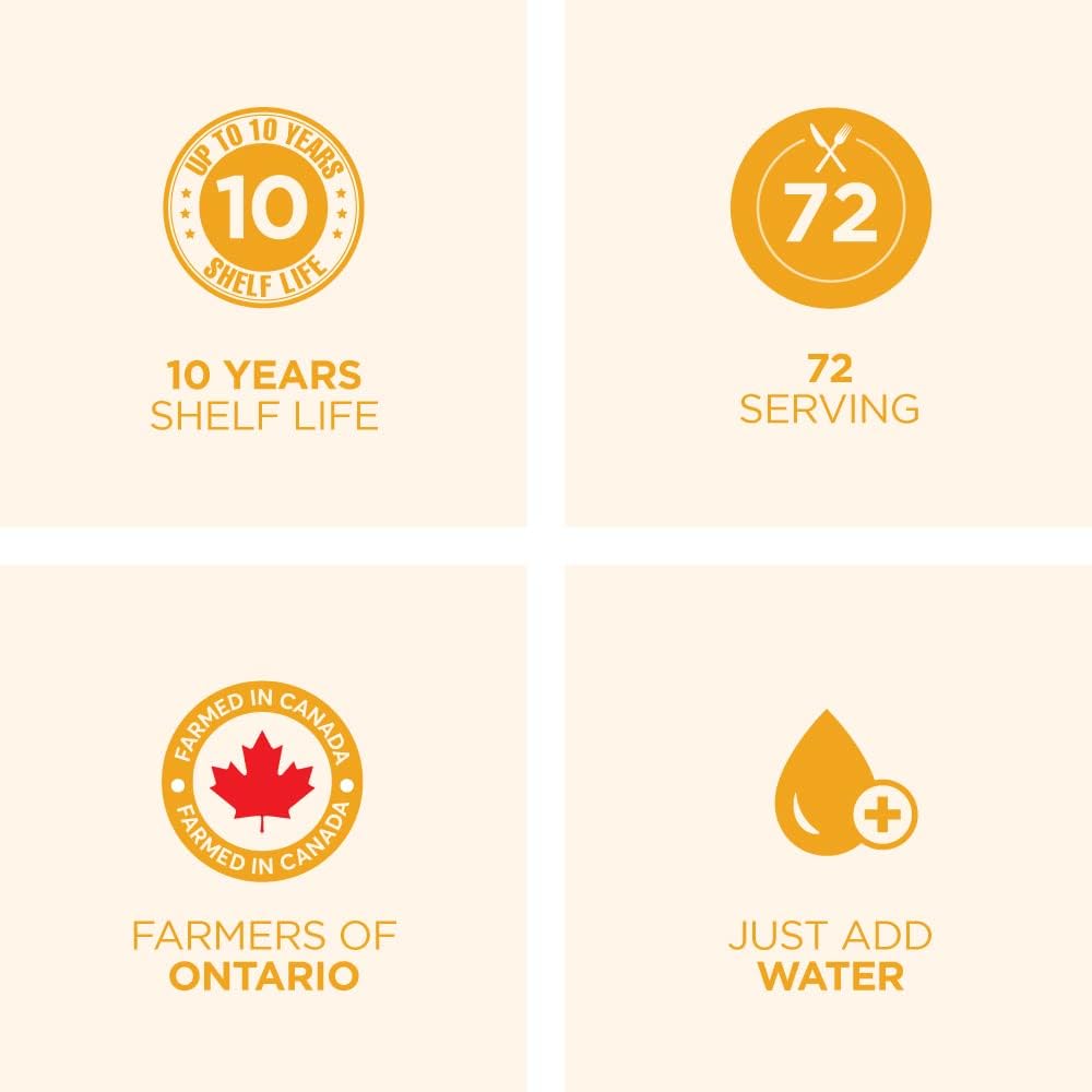 Plant of Life | Whole Egg Powder 2 lbs Supplement Neo Wholesale Co.