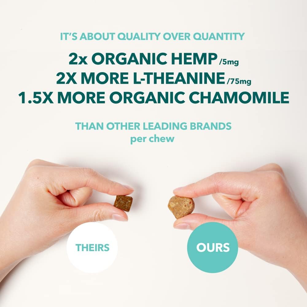 PetPal | Hemp Calming Treats for Dogs For Pet Neo Wholesale Co.