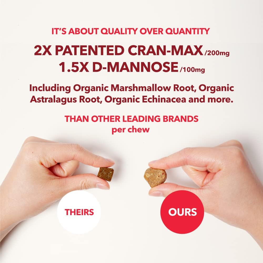 PetPal | Cranberry Bladder Soft Chew Treats for Dogs For Pet Neo Wholesale Co.