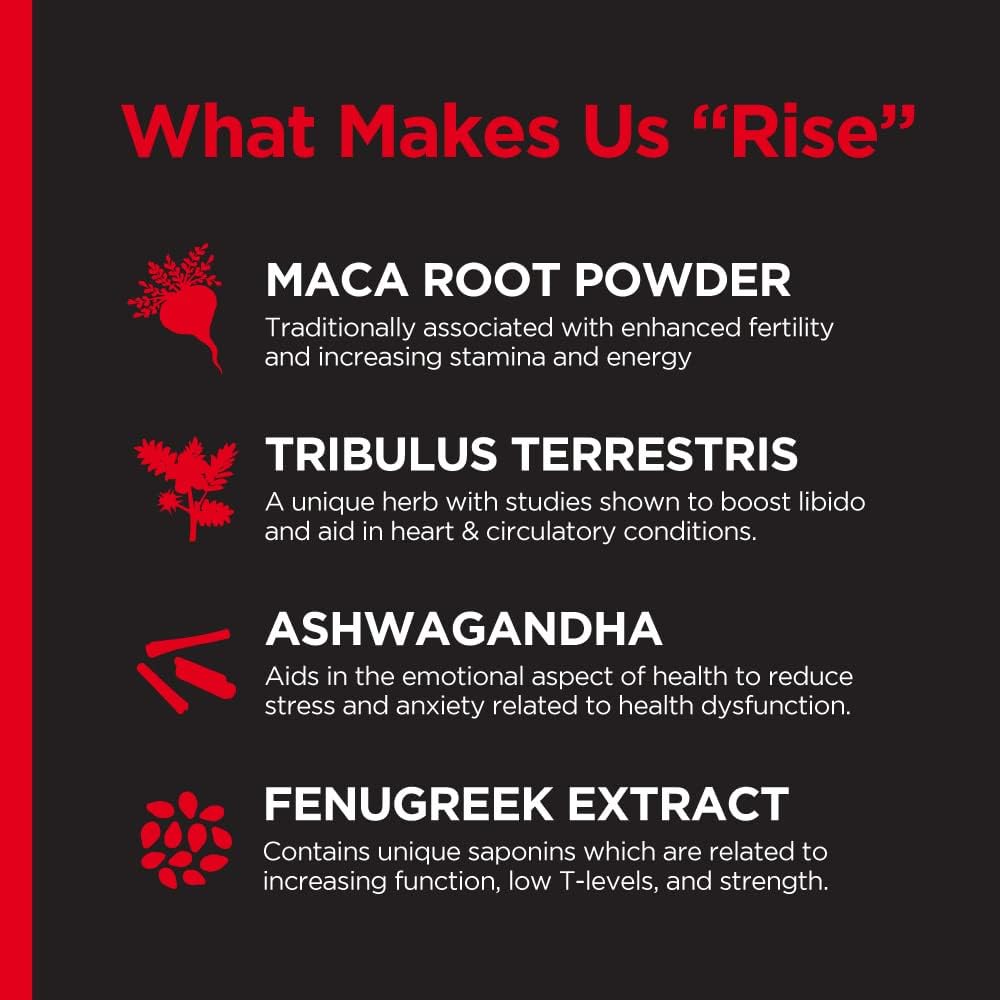 rise nutrition | Testosterone Booster with Maca & Tribulus Supplement Neo Wholesale Co.