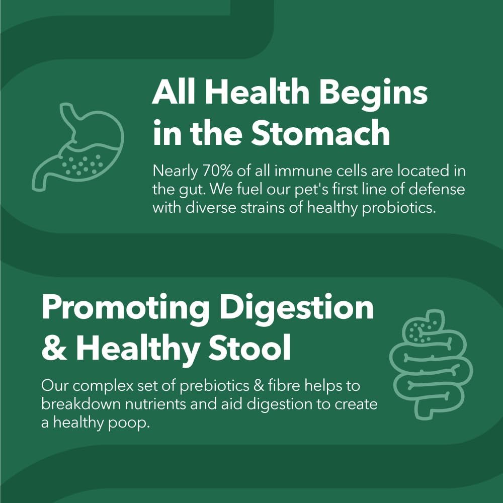 PetPal | Probiotic 4 Billion Soft Chew Treats for Dogs For Pet Neo Wholesale Co.