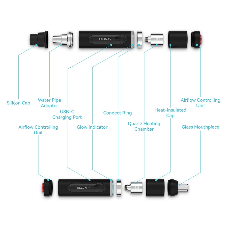 RELEAFY® GLOW KIT Vaporizer Releafy