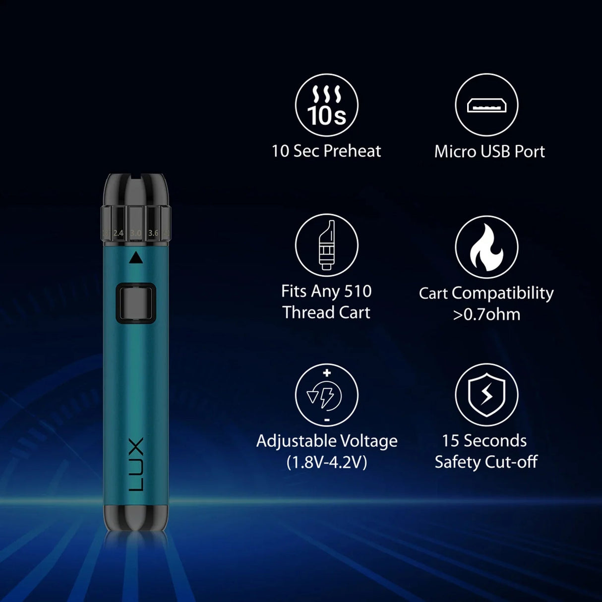 Yocan | LUX Universal twist Battery for 510 thread Display of 20 510 Battery ONE