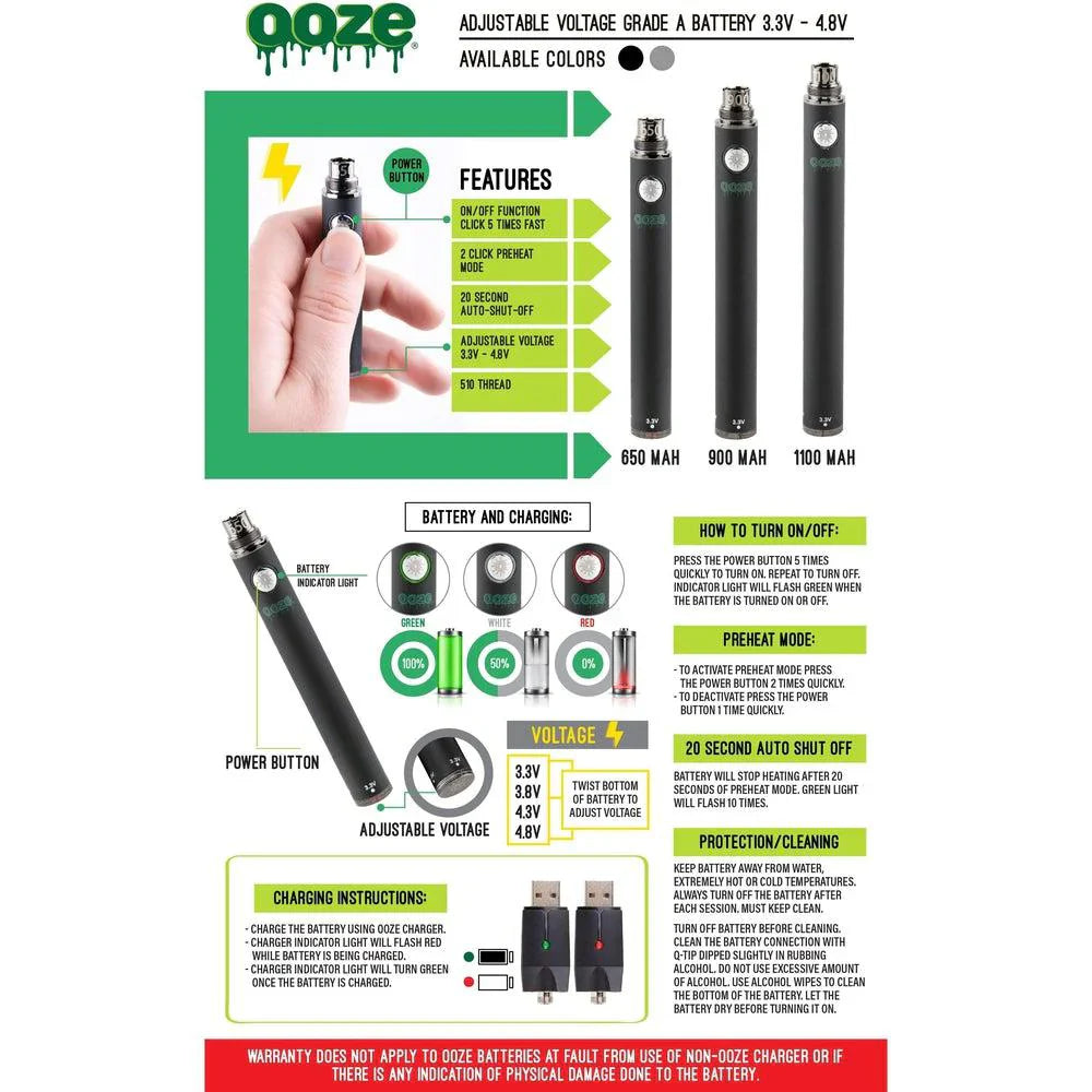 Ooze | 900 Twist Battery - 5 Pack 510 Battery Cannatron