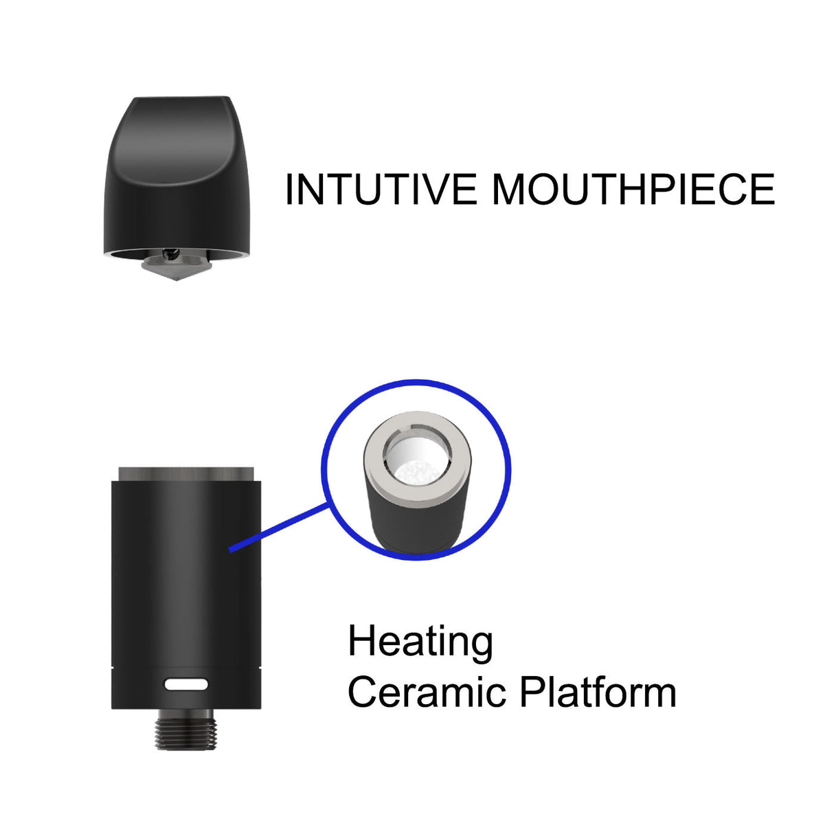 StoneSmiths' Piccolo Concentrate Vape Pen Vaporizer StoneSmiths