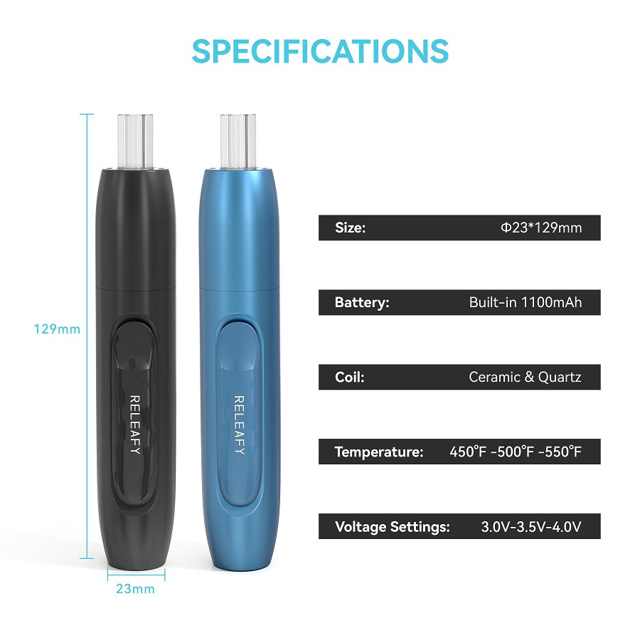 RELEAFY® TORCH 2.0 KIT Vaporizer Releafy