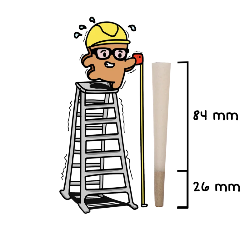 Choast Rolls | 6 Pack 1 1/4 Hemp Cones - 15 Packs Per Box | Made In France Pre-rolled Cone (Display Pack) Choast