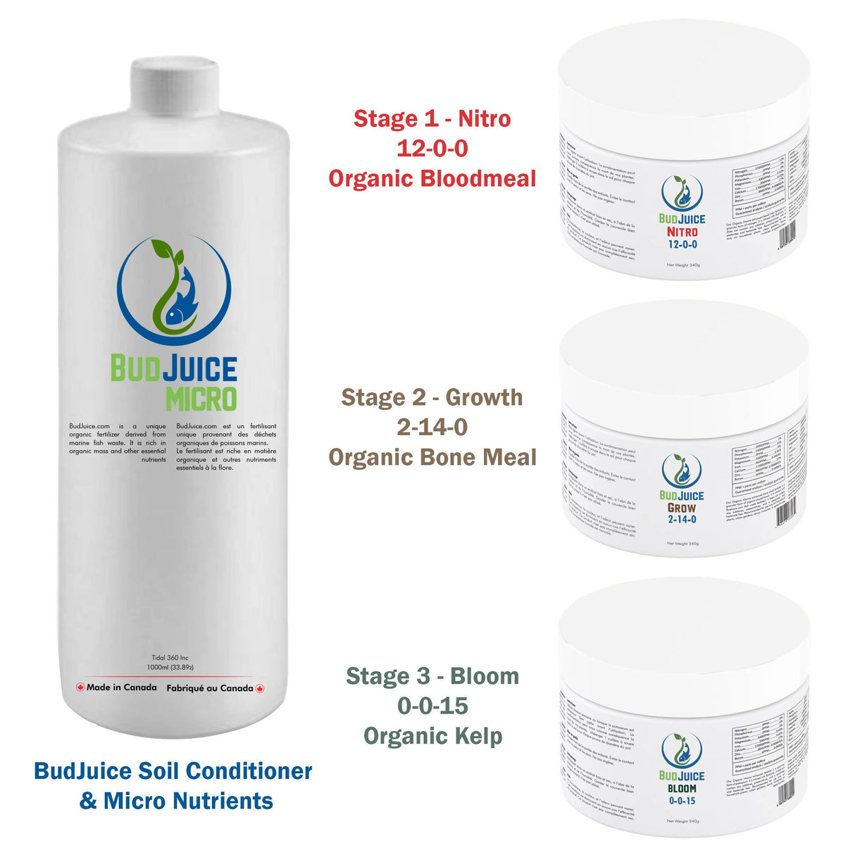 Grow Box Combo - Micro(1L) + Nitro + Grow + Bloom Organic Fertilizer Nutrition ONE