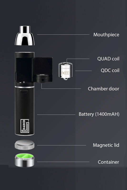 Yocan the loaded concentrate pen Vaporizer ONE
