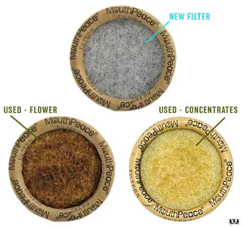 MOOSE LABS | Silicone Mouthpeace Starter set display of 12 Display Pack Smoking Cat Distribution