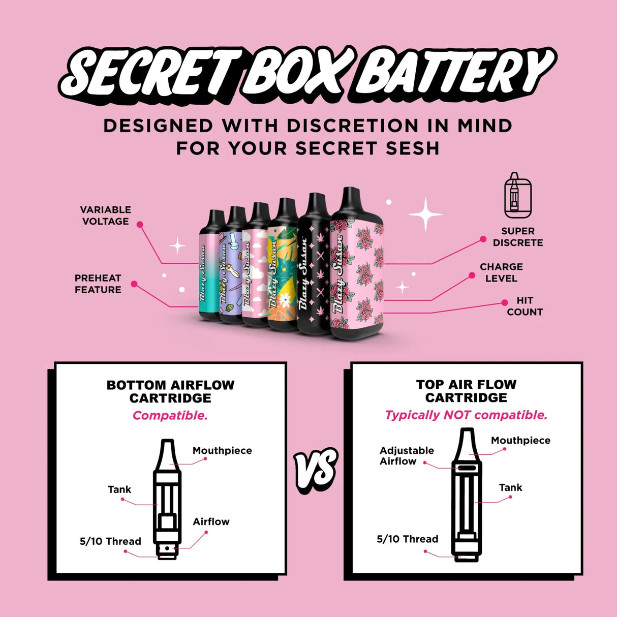 Blazy Susan | Secret Box battery-Single Unit 510 Battery Smoking Cat Distribution