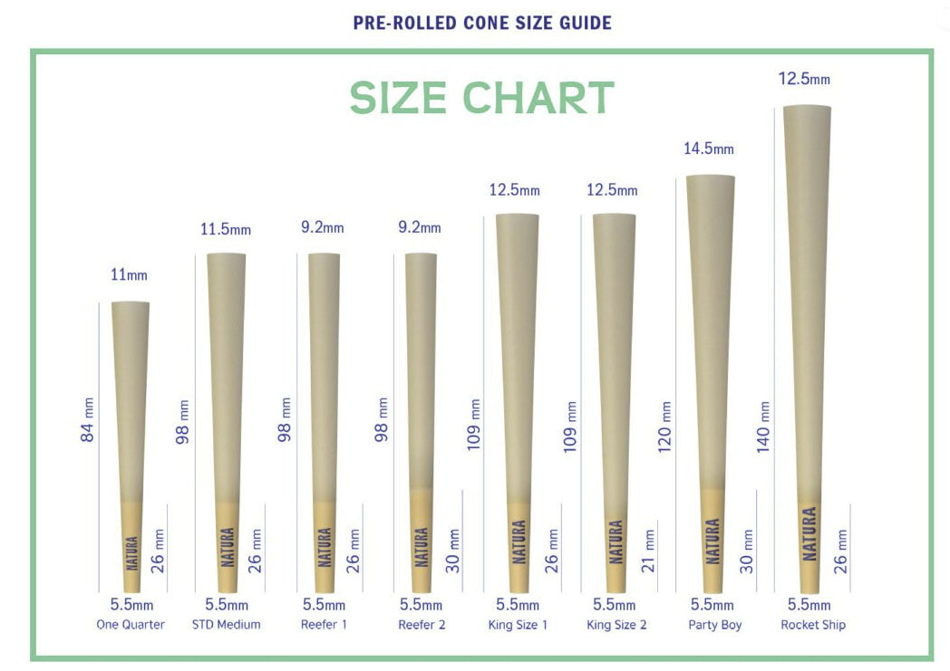 Natura – White Ultra Thin Pre-Rolled Paper Mini Tower Pre-rolled Cone (Bulk / Tower) NATURA