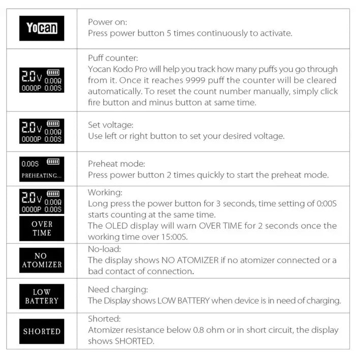 Yocan | Kodo Pro NEW Colours Box of 20