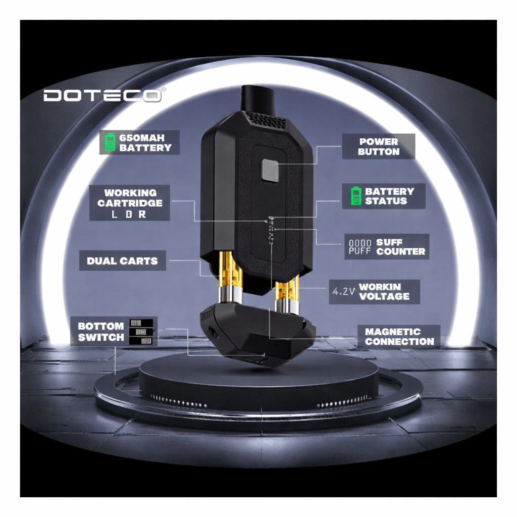 DOTECO | DC650 Dual Cartridge 510 Battery - 10CT 510 Battery Super Supplys Inc
