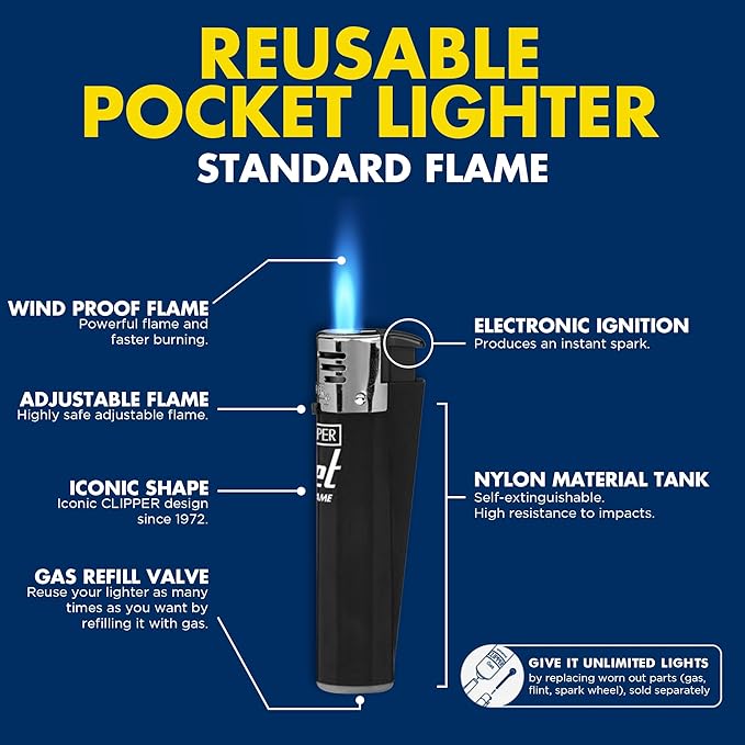 Clipper | Jet Flame Lighters