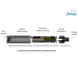 jbong™ | 3-Piece Hand / Pre-Roll Accessory - Box of 6 Blunt jbong™ World Distributors