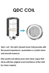 Yocan Evolve Plus Coil-Quartz Dual Coil - One Wholesale