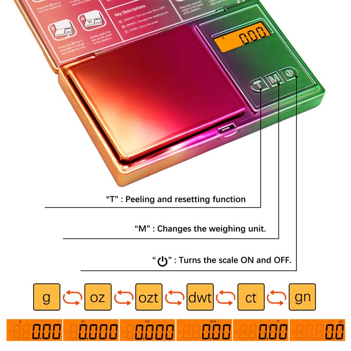 Fuzion | Paraiso Digital Pocket Scale 300g x 0.01g Scale Super Supplys Inc