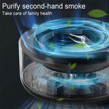 Smokeless Ashtray Air Purification Ashtray [Ashtray-001]