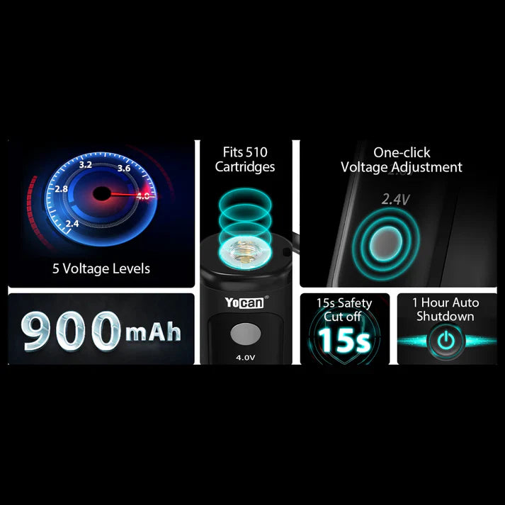 Yocan | Kodo Plus 12 ct-All Black 510 Battery Smoking Cat Distribution