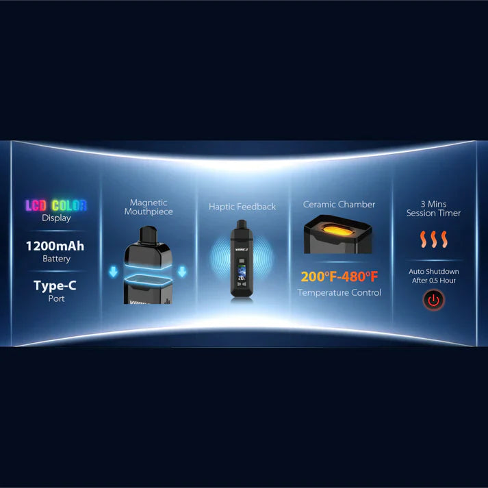 Yocan | Flower Vaporizer Vane 2 Digital