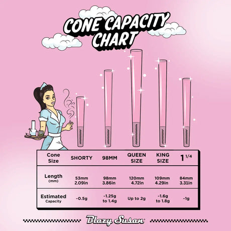 Blazy Susan | Pink King size Cones Pack of 50