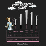 Blazy Susan | Ultra Thin Rice Pre-Rolled Cones – 1 ¼ Size (21 packs) Pre-rolled Cone (Display Pack) Smoking Cat Distribution