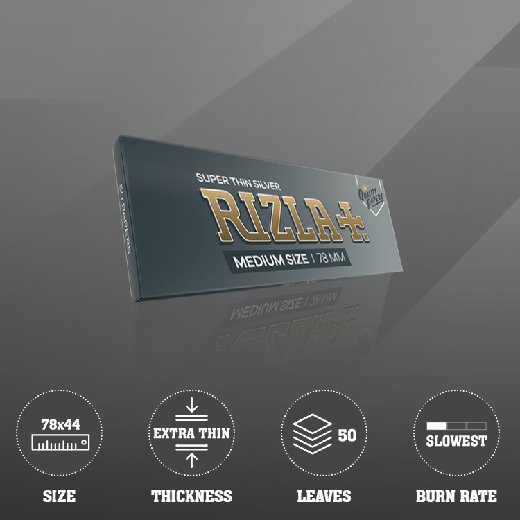 Rizla | Super Thin Silver1-1/4 Box Of 50